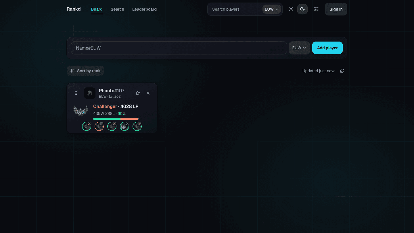 Rankd Board — friends dashboard showing live rank, LP, and recent results